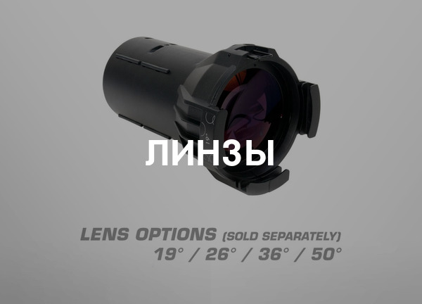 Линзы
